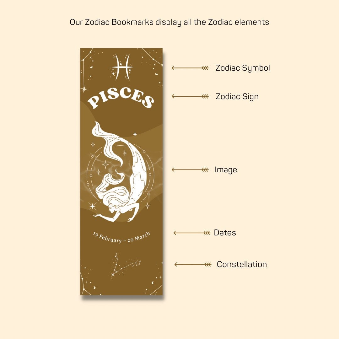 Zodiac Bookmarks